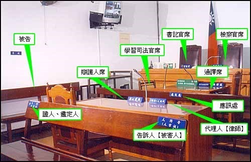 偵查庭平面圖3