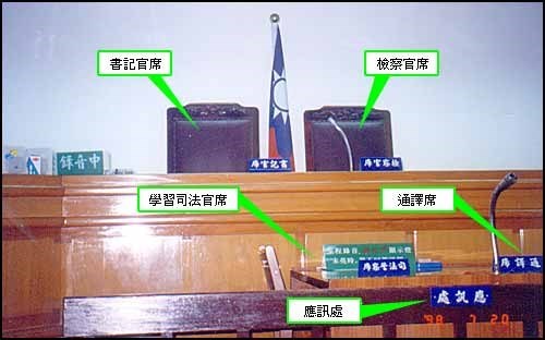 偵查庭平面圖2
