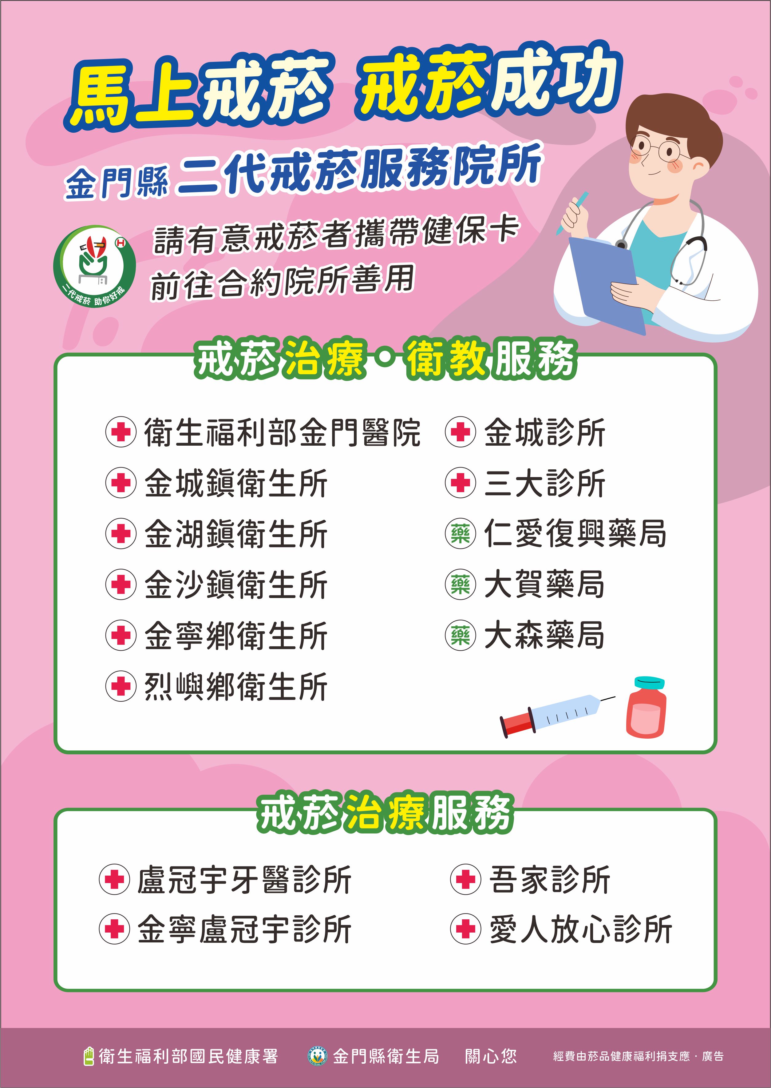 金門縣戒菸醫事機構