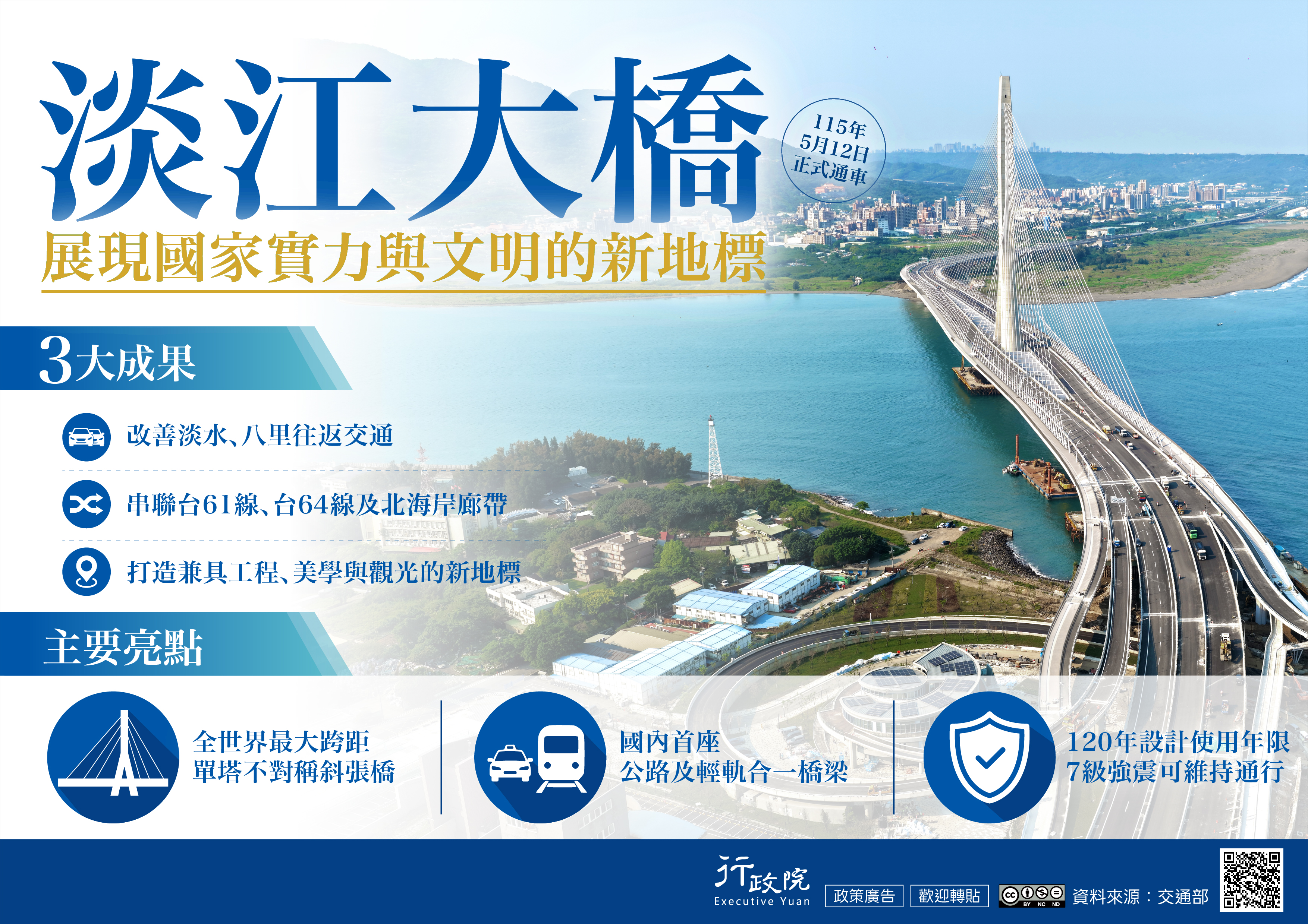 淡江大橋建設計畫推動成果海報