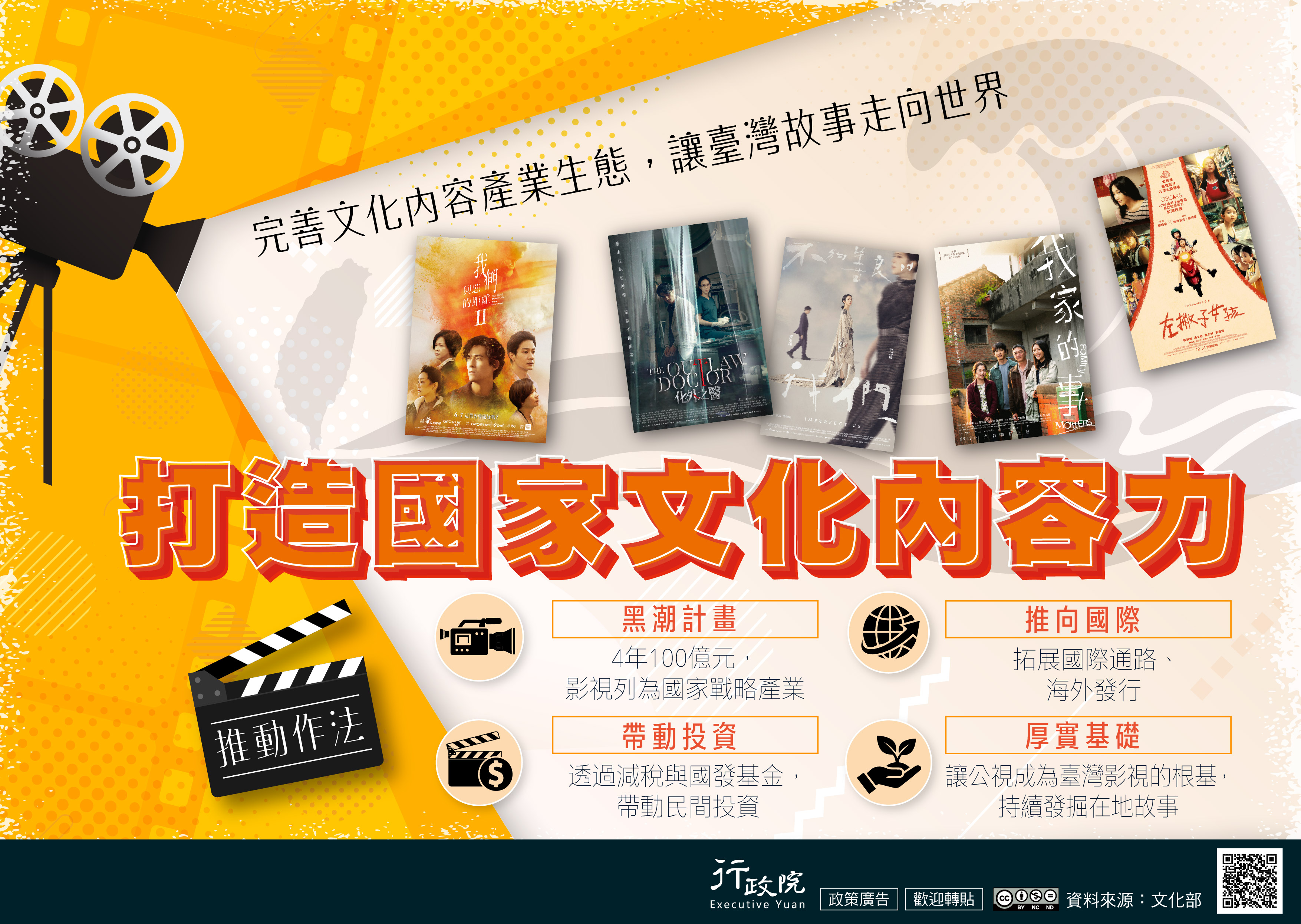 打造國家文化內容力海報
