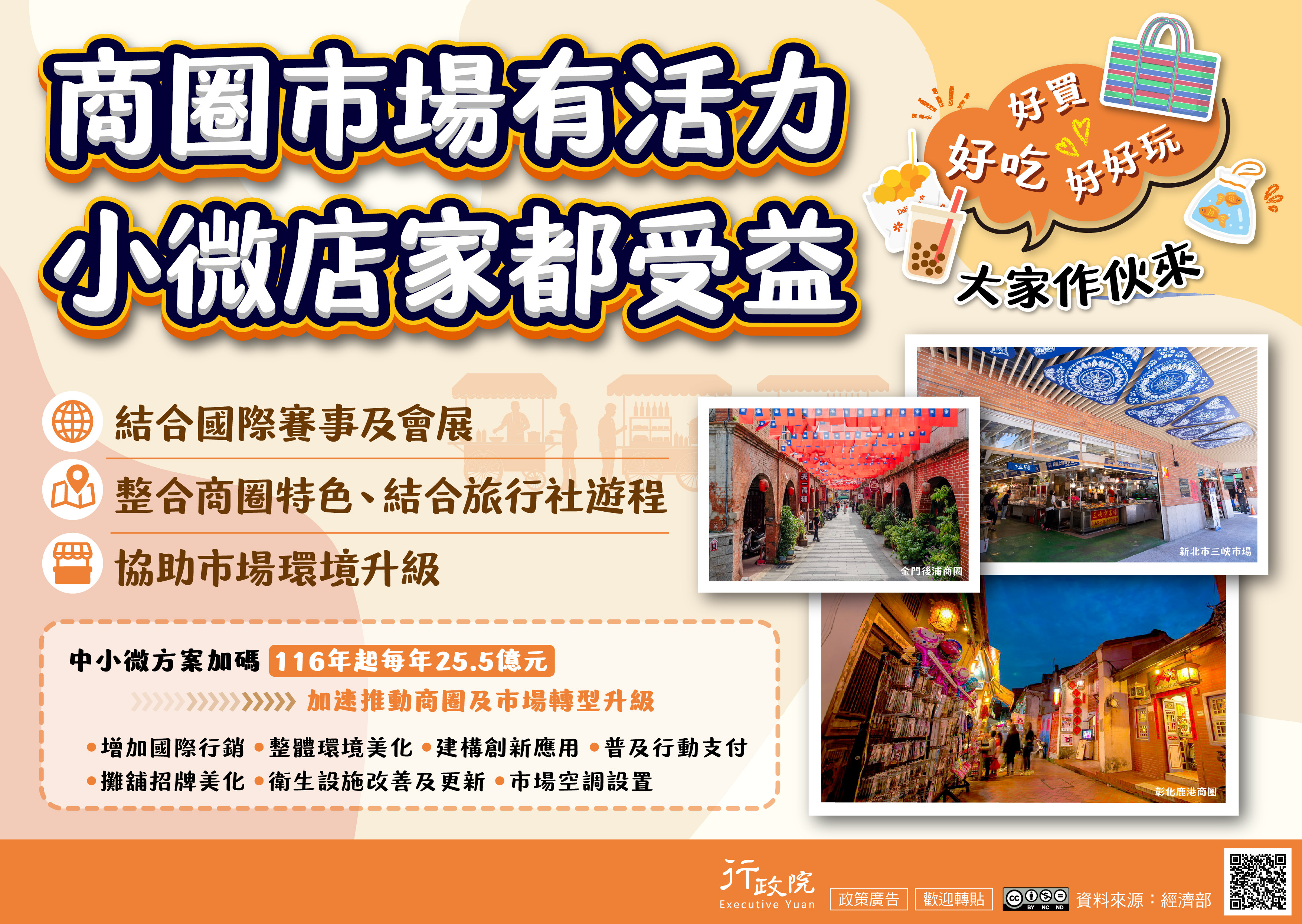 推動商圈與市場再升級海報