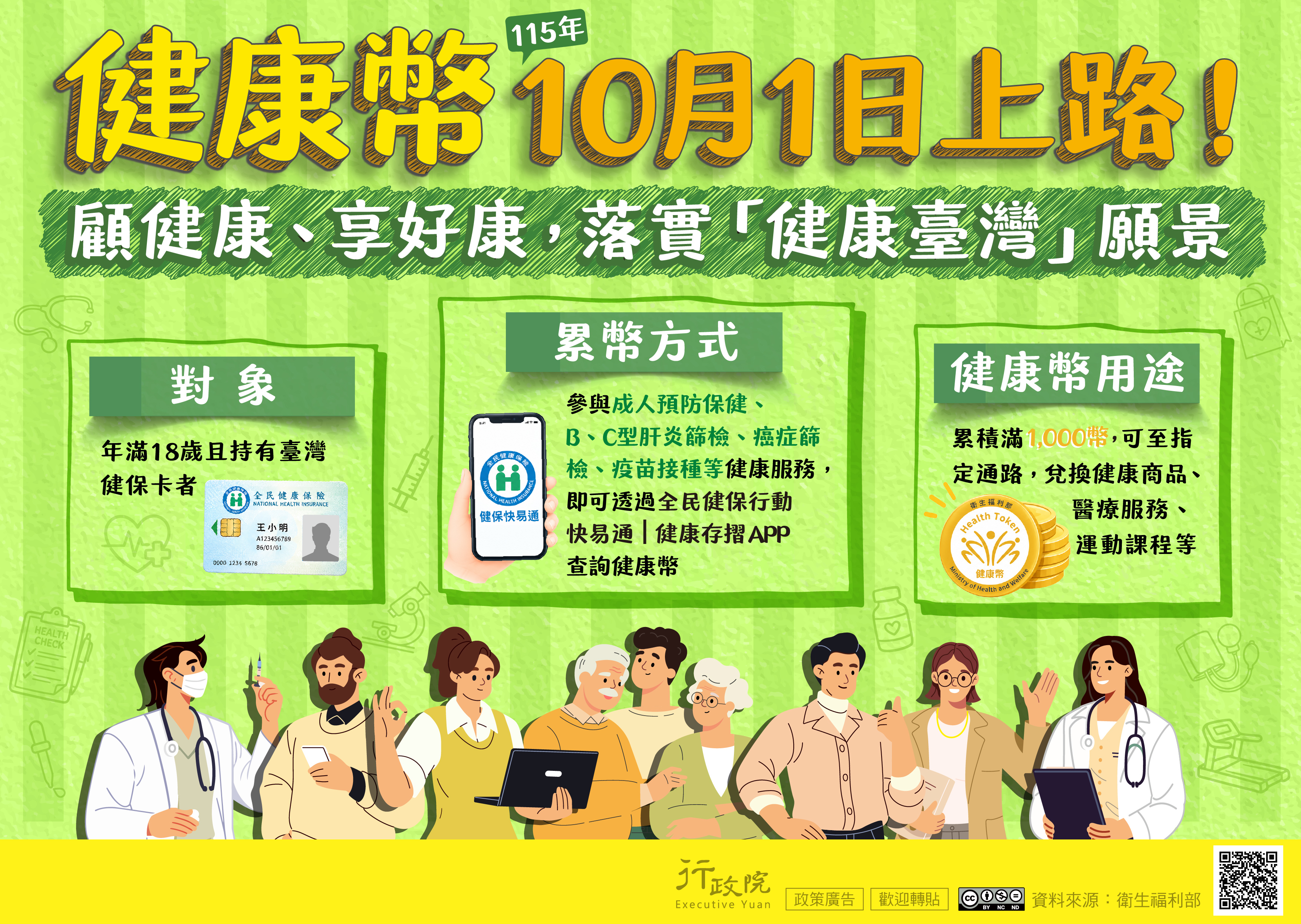 健康幣宣導海報